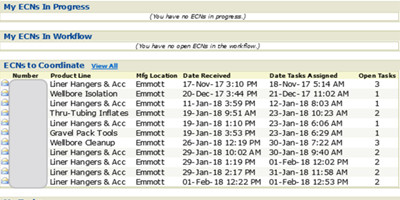 Oil and Gas - Methods Support for Oil & Gas Tool Parts (ECNs, Raw Material Subs & CI Support) - Case Study
