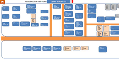 Oil and Gas - Methods Support for Oil & Gas Tool Parts (Routers) - Case Study